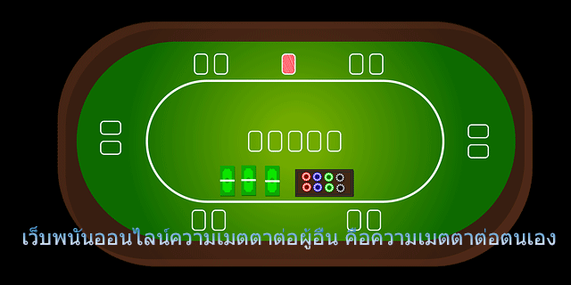 เว็บพนันออนไลน์ความเมตตาต่อผู้อื่น คือความเมตตาต่อตนเอง